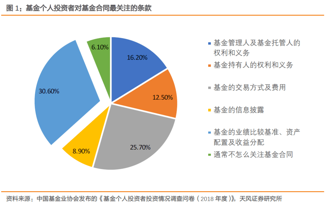 手机基金游戏_基金游戏_基金手机游戏有哪些