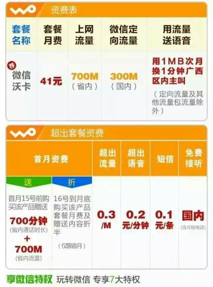 啥手机卡玩游戏信号好_手机玩游戏信号就变差怎么办_信号好玩游戏为什么还卡