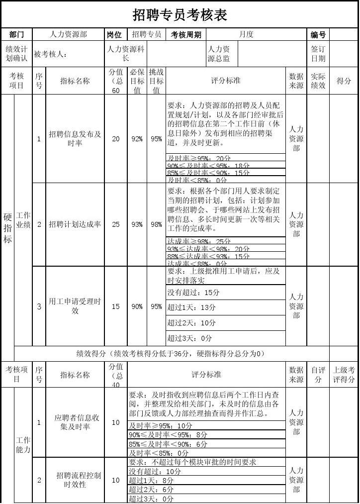 手机hr游戏_手机游戏盒_手机游戏hdr开启还是关闭好