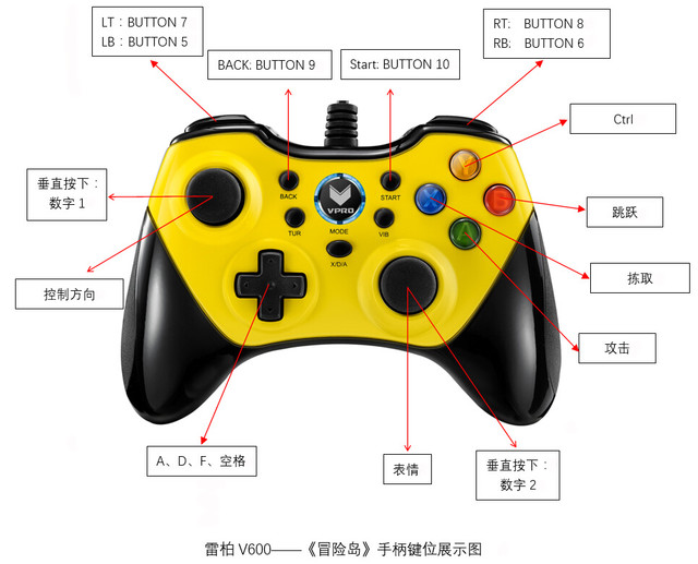 三星游戏键盘在哪开启_三星手机玩游戏怎么用键盘_三星键盘玩手机游戏用什么软件