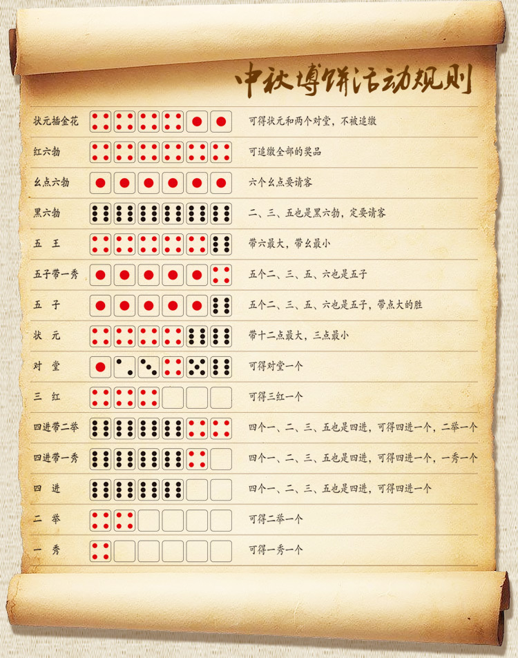 手机吹骰子游戏_吹骰子秘籍_吹骰子手机游戏怎么玩