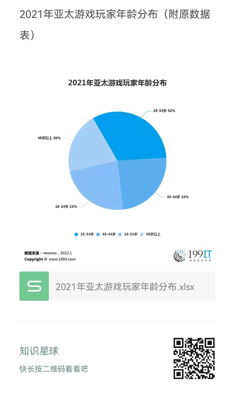 如何读取游戏数据_如何读取游戏数据包_手机读取电子游戏数据