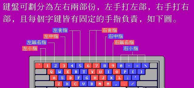 练键盘指法的软件_练键盘指法的游戏_键盘指法练**