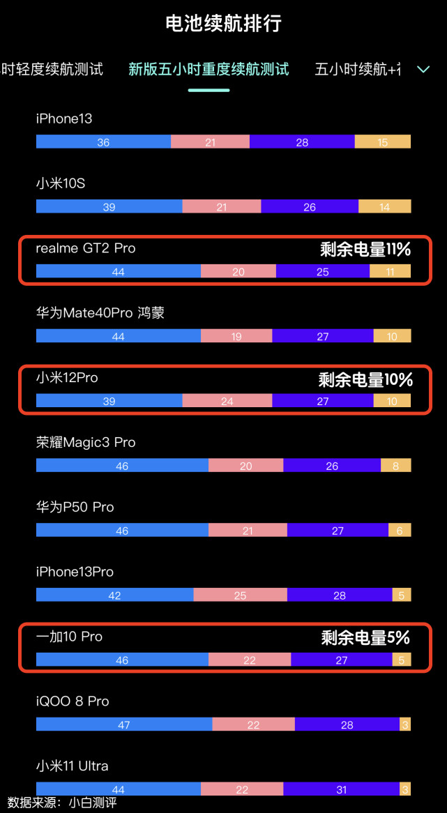 手机游戏考验手速和反应能力的_手机游戏考验什么能力_什么手机游戏考验手机游戏
