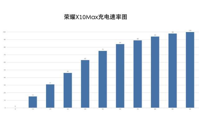 什么办公本适合玩游戏手机_适合办公室玩的手机游戏_日常办公偶尔玩游戏用什么本好
