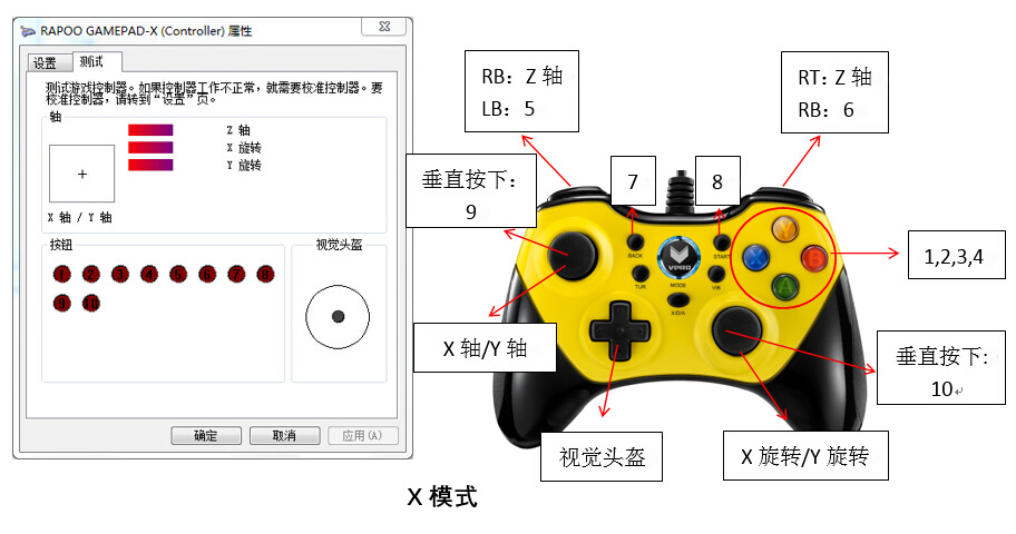 怎么用手柄玩游戏视频_视频手机游戏手柄_游戏手柄的视频