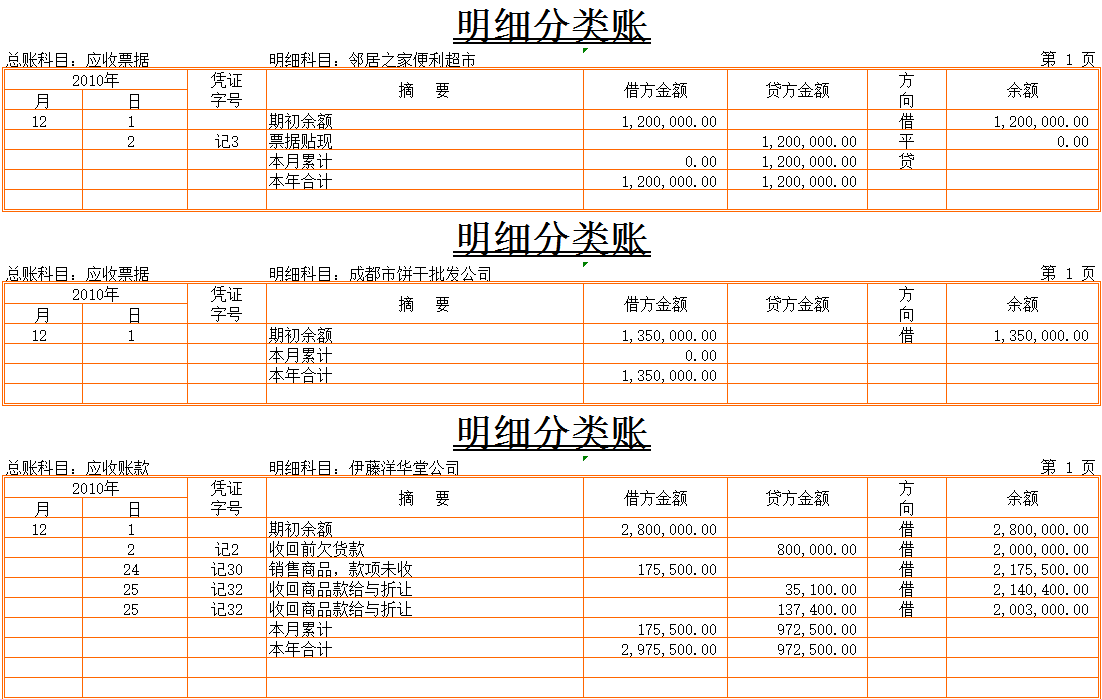 出纳记帐软件_记账出纳免费软件下载_免费出纳记账软件