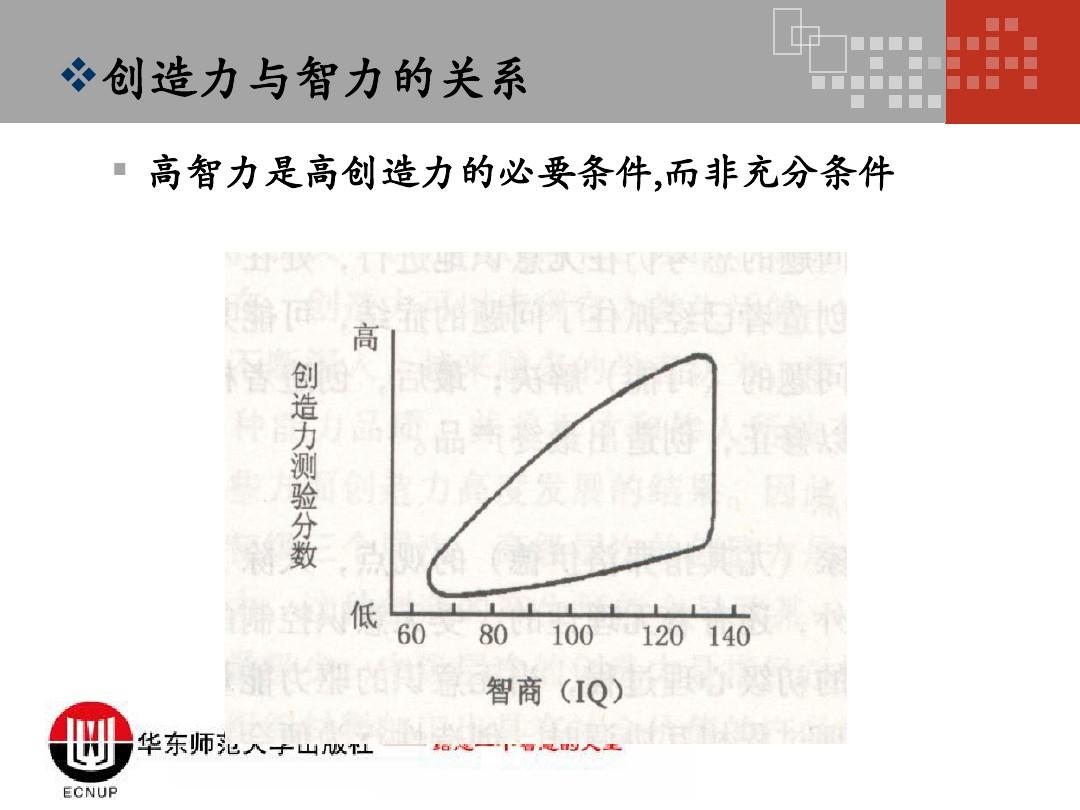 单机智力小游戏大全_手机单机智力游戏大全_智力单机游戏排行榜