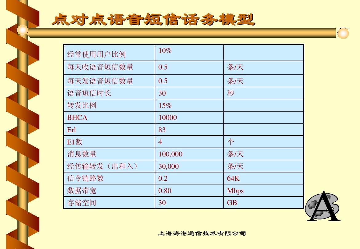 vivox21ia参数_vivox21参数详细参数_vivox21参数