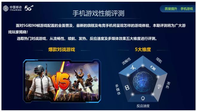 手机游戏别称_什么手机称为游戏手机呢_手机游戏称为什么