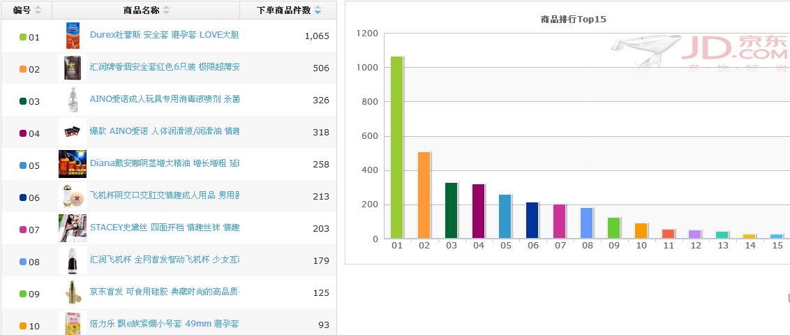 淘宝网页版_淘宝网_淘宝·