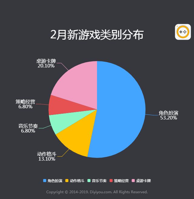 手机可以当游戏机用吗苹果_苹果手机可以打游戏_iphone游戏是不是不能玩