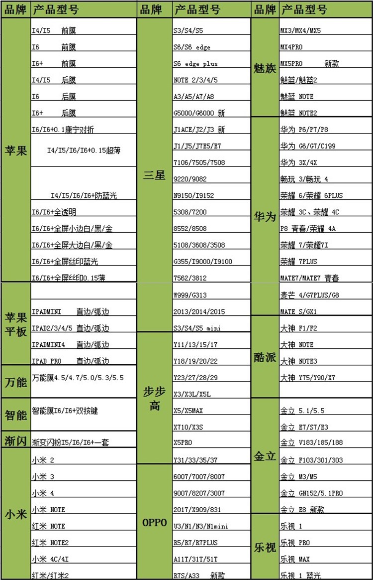 普通人不打游戏怎么选手机_打游戏手机选择_平常打打游戏选什么样的手机