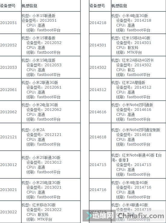 平常打打游戏选什么样的手机_普通人不打游戏怎么选手机_打游戏手机选择
