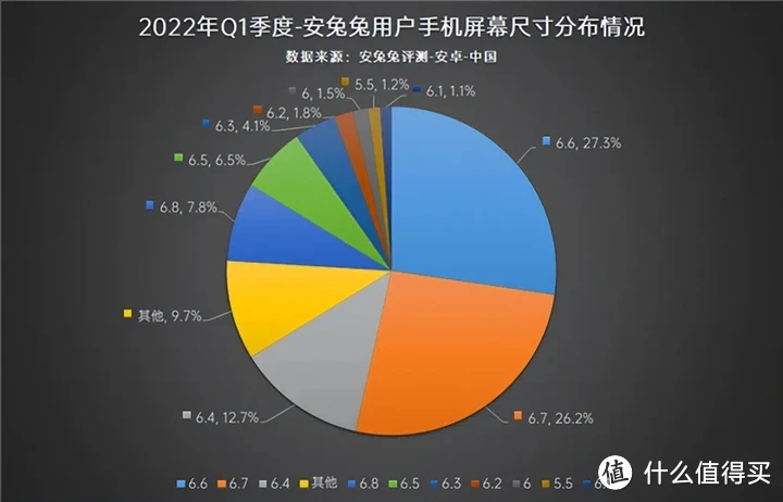 可以打游戏手机_手机打游戏配置最好_什么配置不能打游戏手机