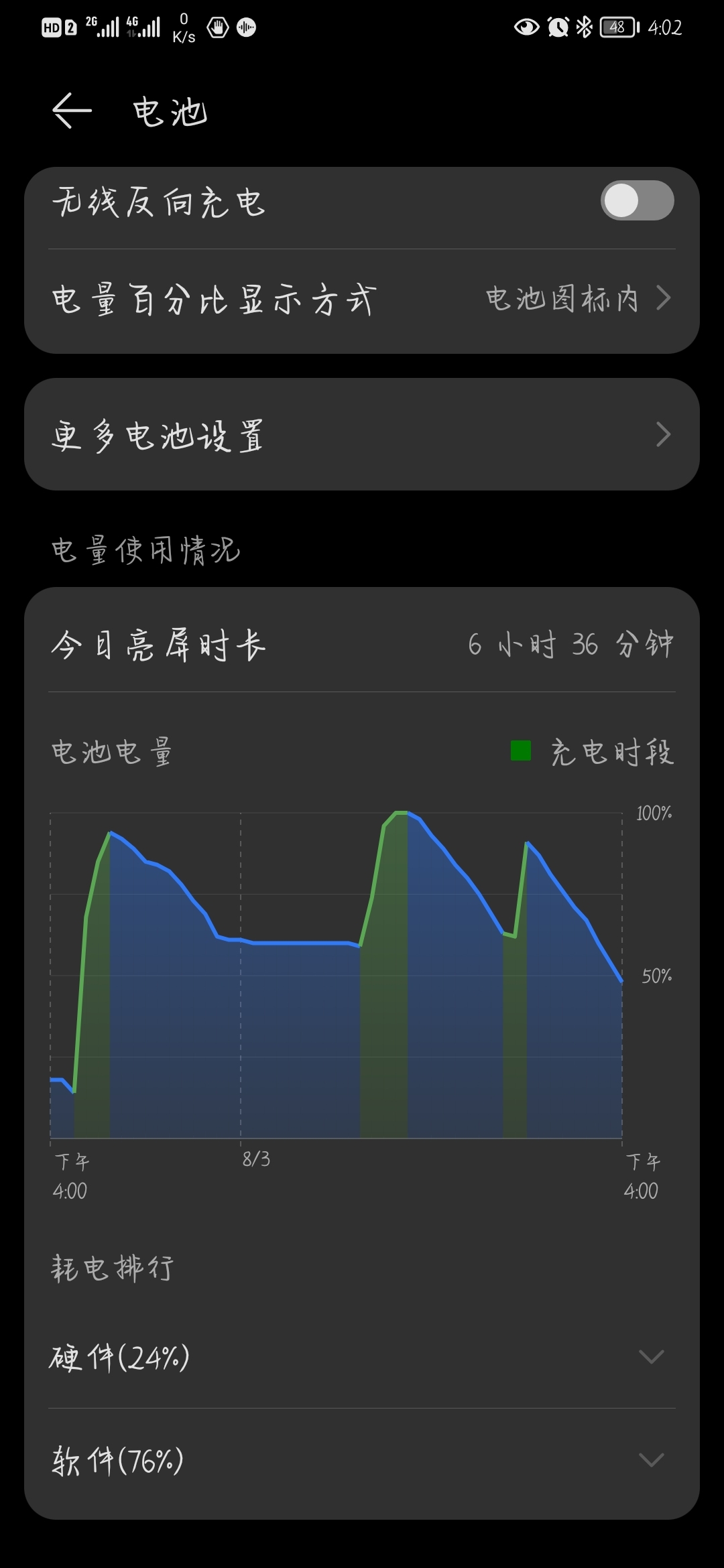 配置高性价比好的游戏手机_性价比的游戏手机_性价比高的手机玩游戏