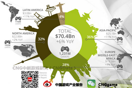 手机游戏厂家排行_手机厂商自研游戏_国内手游厂商