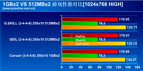 苹果手机下载150m游戏_苹果手机下载150m游戏_苹果手机下载150m游戏