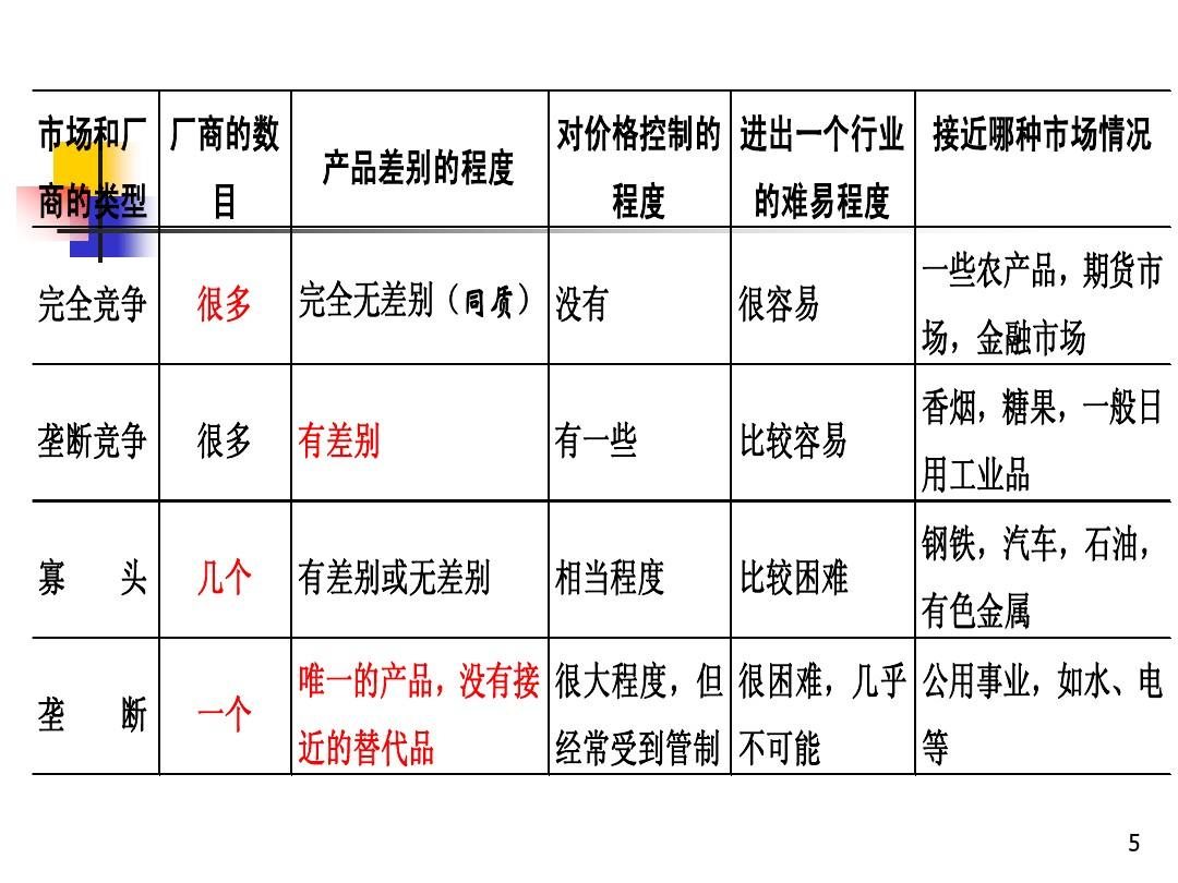 手机工厂游戏_工厂小游戏_工厂类手机游戏