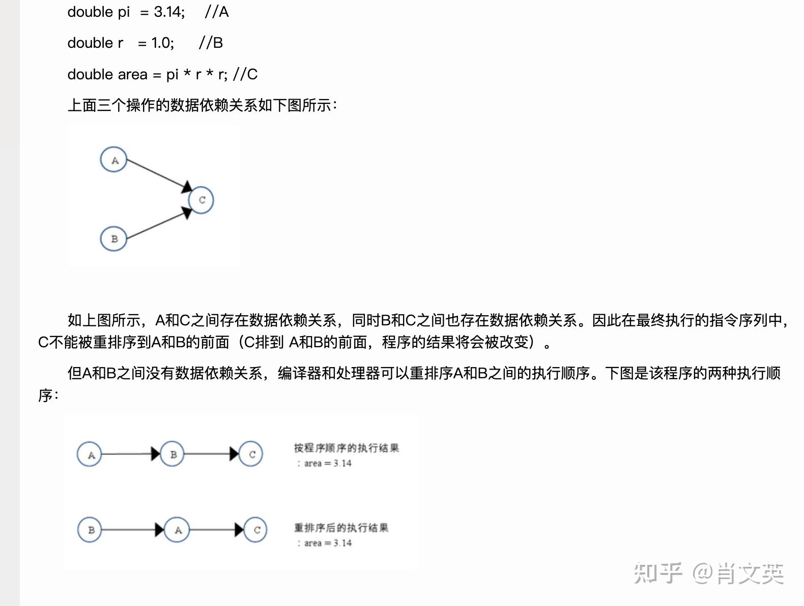 java指令重排-Java指令重排：提速利弊一览