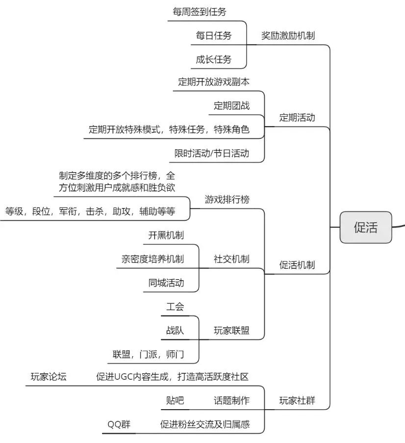 十大手机生存游戏排名_生存游戏手机游戏_手机生存游戏单机