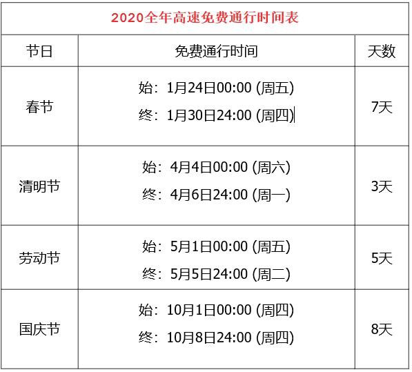 五一日历放假_五一日历_五一日历表2023