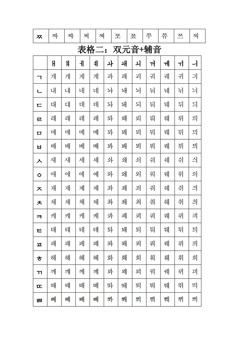 韩语输入法下载版手机怎么用_韩语输入法手机版下载_韩语输入法下载手机版下载