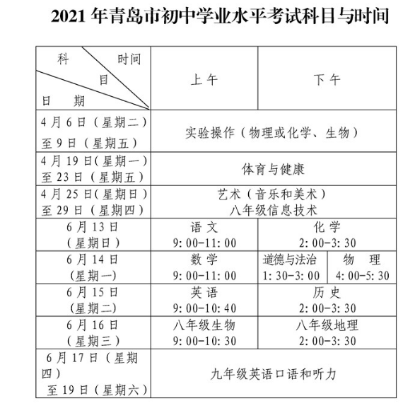 山东临沂中考时间_中考时间山东省临沂_山东临沂中考时间