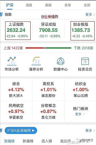 瞩目app_瞩目App被投诉_瞩目app怎么下载