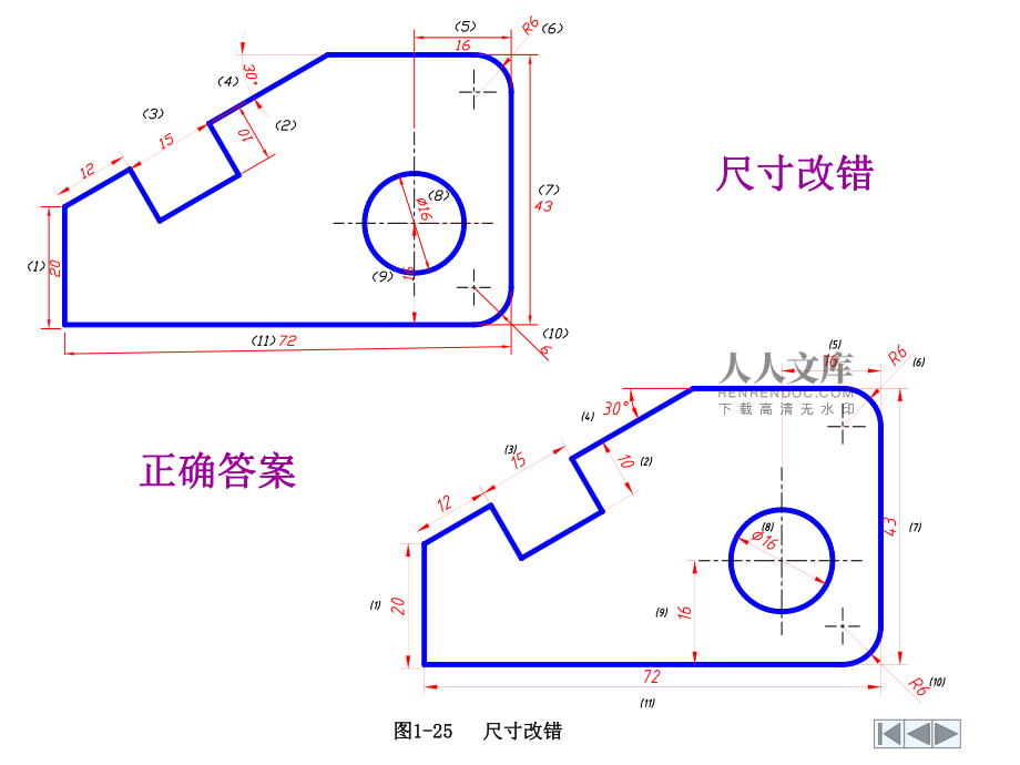 cad标注尺寸设置_标注尺寸设置_天正建筑标注尺寸设置