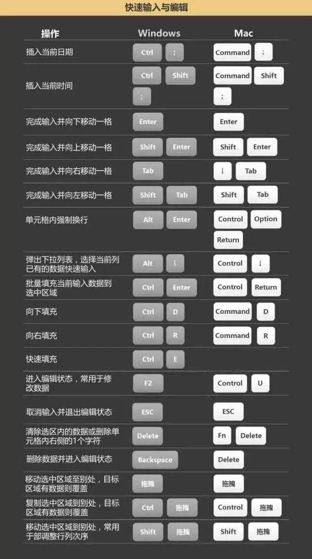 苹果8快捷键小圆点怎么设置_快捷键苹果小圆设置点不出来_快捷键苹果小圆设置点不了