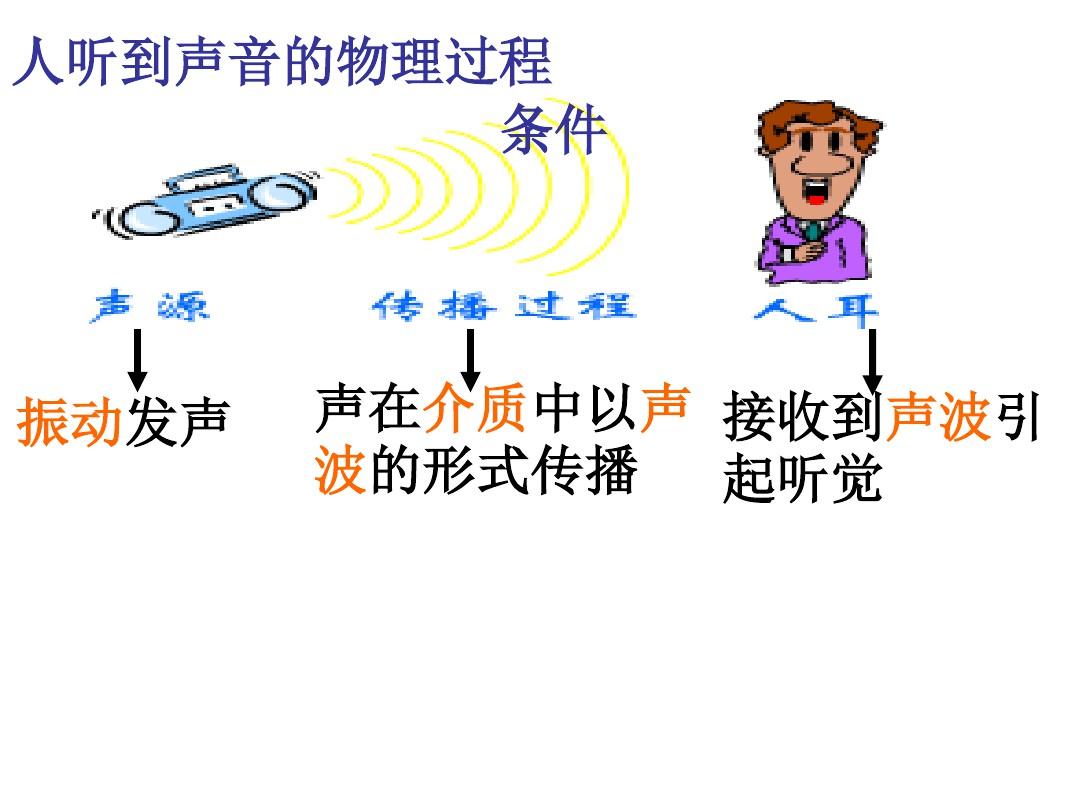 音无响子三大女神_音无响子结印图案_音无响子