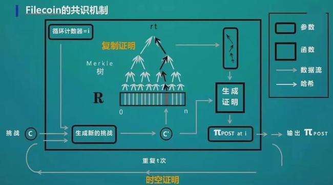 中本聪币预售价格_btcs中本聪币今日行情_中本聪币最新消息