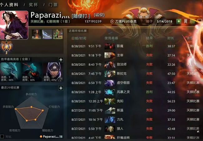 qq游戏最高等级_手机qq游戏等级_qq手游等级是什么