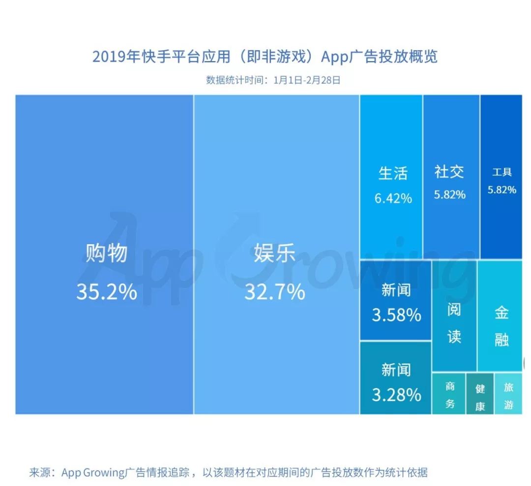 千川投放是什么_千川投放计划方案_千川投放逻辑