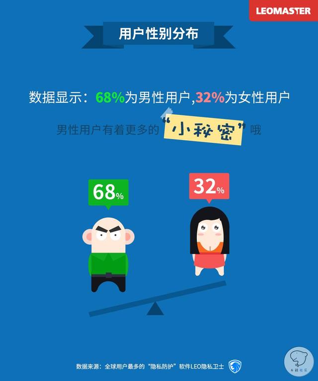 讯飞弹广告_手机打游戏弹出讯飞引擎_讯飞引擎一直闪现