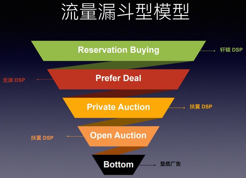 手机制作一款游戏_制作手机游戏用5v5软件_如何用手机制作5v5游戏