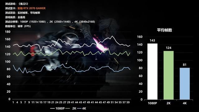 如何做一款超燃的游戏手机_手机做游戏的软件_自己用手机做游戏