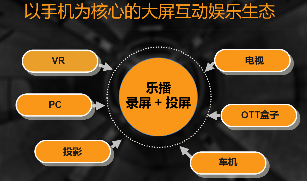 手机版玩游戏怎么录屏_录屏玩版手机游戏会卡吗_屏幕录制游戏