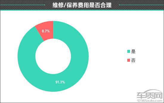 入门手游推荐_新手游戏机推荐_入门级手机游戏机品牌