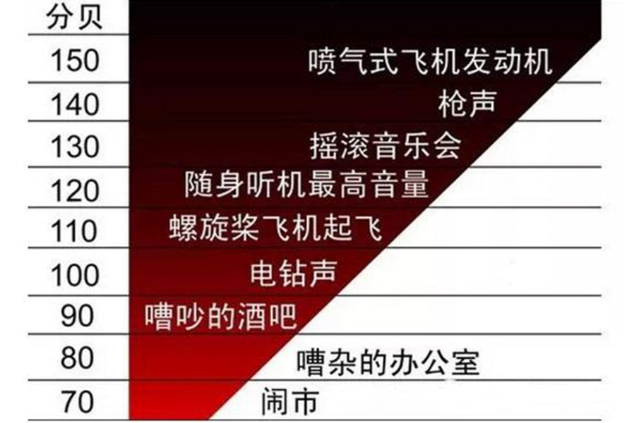 吃鸡下蛋的声音_手机吃鸡里游戏声音变小_听说游戏小鸡吃东西