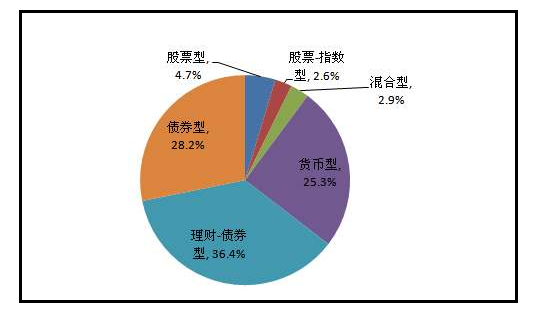 有泽龙贵_有泽龙贵喜欢一护吗_有泽龙贵的能力