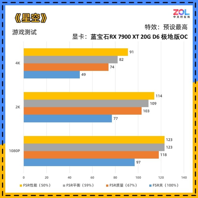 4070ti功耗_功耗是什么意思_功耗计算器