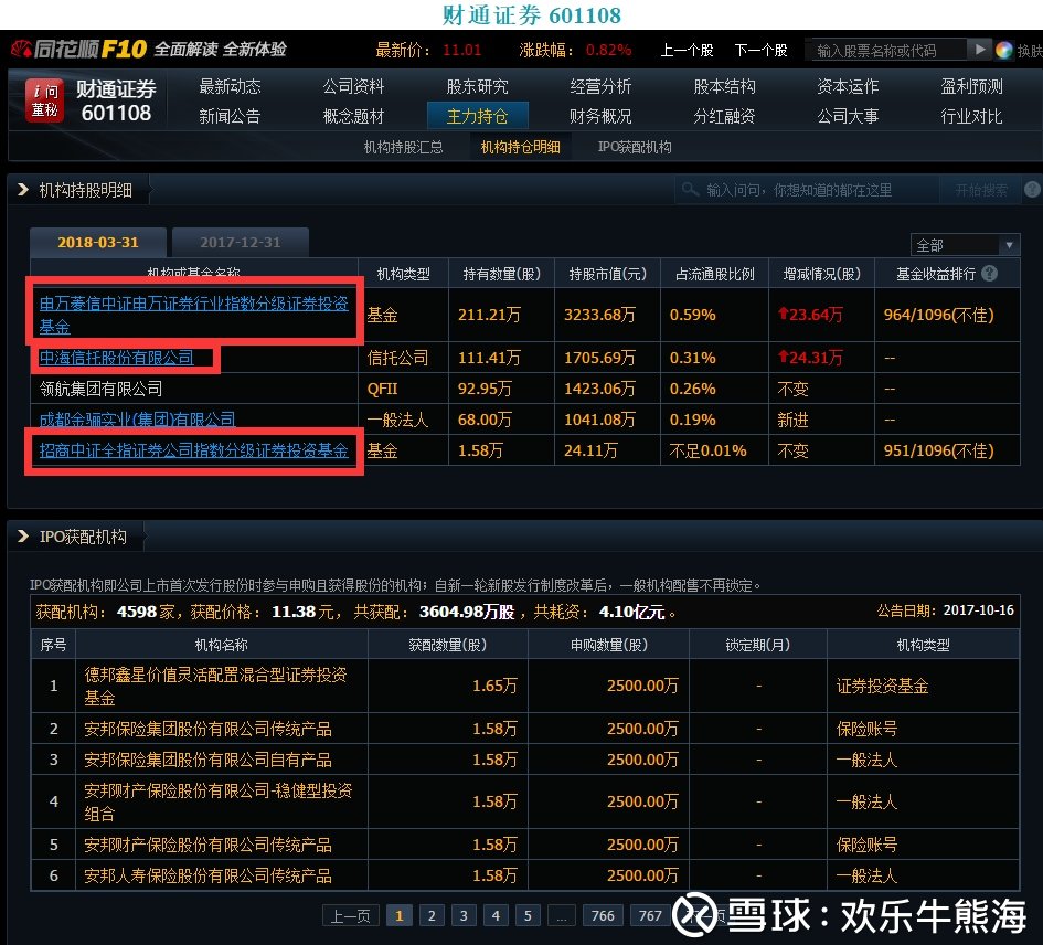 财通证券官网_财通证券资讯_财通证券手机版官网