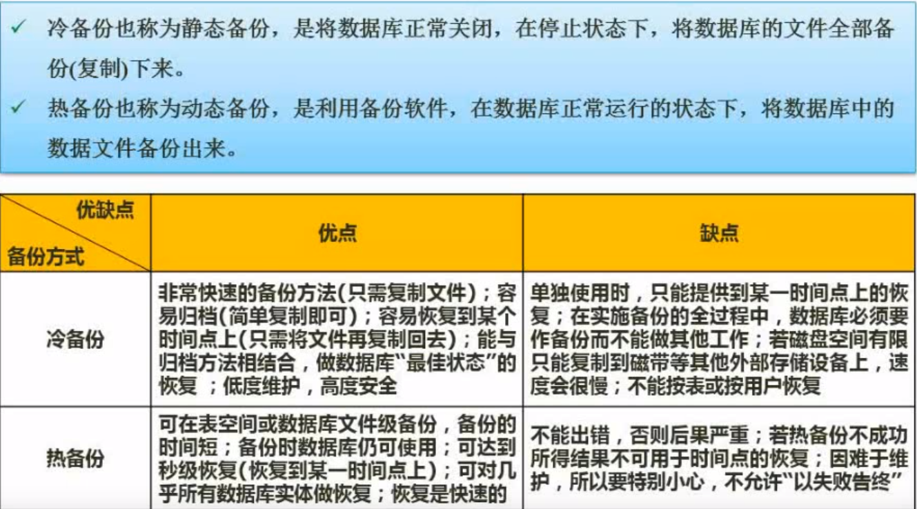 mysql今天_今天是什么日子_今天冬至