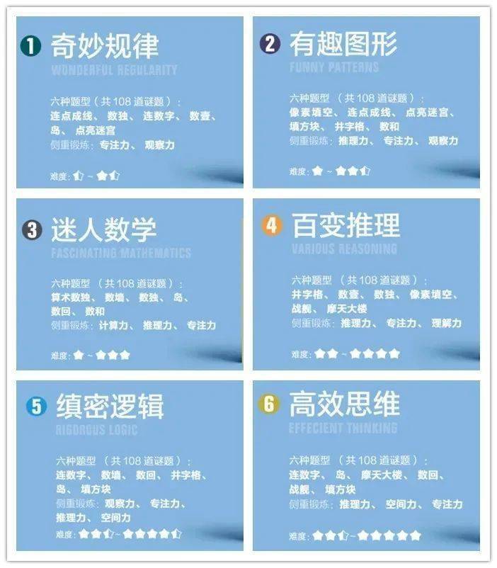 趣味逻辑_有趣逻辑手机游戏_逻辑小游戏app