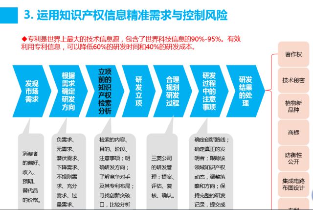 知识产权编号_产权编号怎么查询_产权编号位置图片