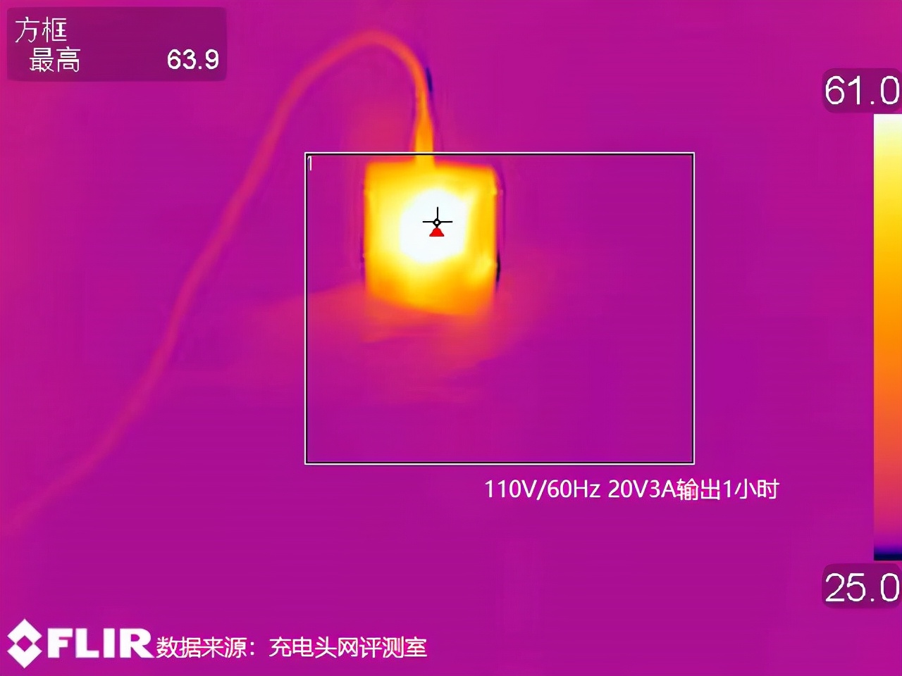 手机充电玩游戏不减少耗电_充电玩游戏对电池好吗_充电玩游戏对手机有影响吗