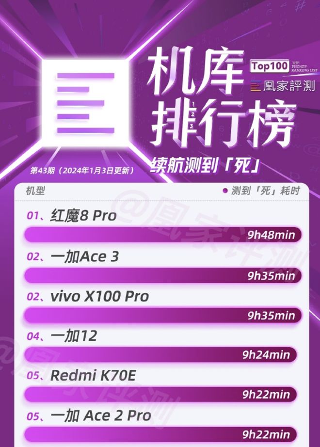 有手机游戏主题的软件_有手机游戏可以赚钱的游戏吗_有5g的游戏手机有哪些