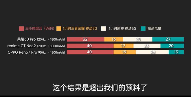 游戏手机颜值排行榜_什么手机颜值高玩游戏好_什么手机颜值高打游戏好拍照好